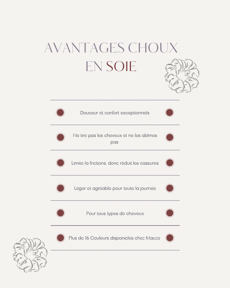 Scrunchies for resale (10) mixed